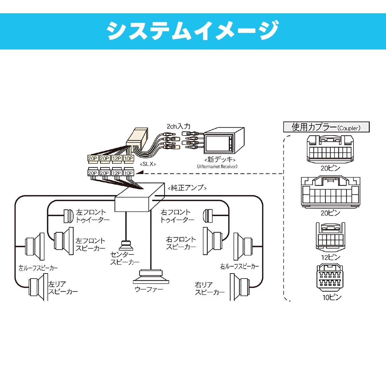 Amazon | ビートソニック (Beat-Sonic) サウンドアダプター